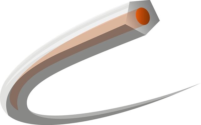 A classer - A classer - Fil CORECUT 3mmx10m